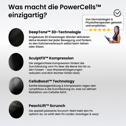 POWERCELLS™ | 3D Stoffwechsel-Booster Leggings